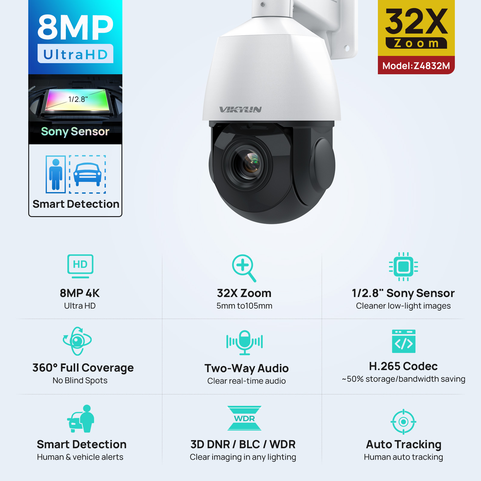 Vikylin 4K 8MP PTZ 32X Zoom 10 - огляд і ціна Outdoor Power G Sensor
