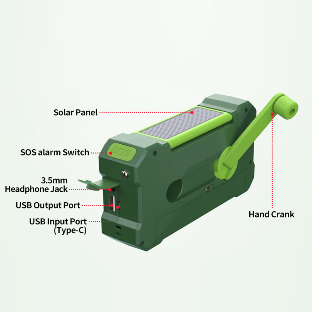10000mAh Multifunctional Radio - огляд і ціна Outdoor Power Tool Kit