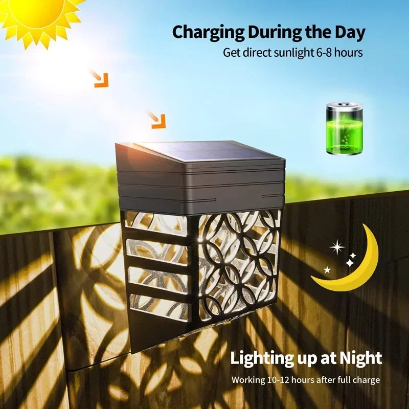 Solar Light IP65 Waterproof La - огляд і ціна Outdoor Power Washer